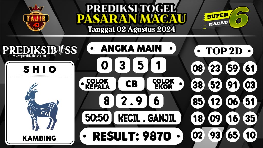 https://prediksibossduo.com/prediksi-boss-togel-macau-jumat-02-agustus-2024/