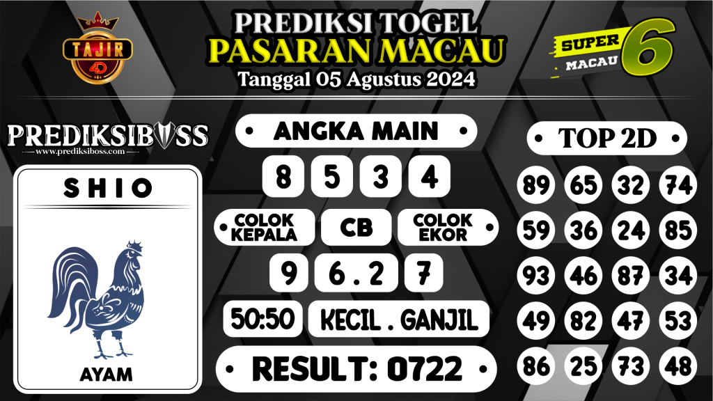 https://prediksibossduo.com/prediksi-boss-togel-macau-senin-05-agustus-2024/