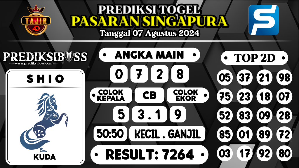 https://prediksibossduo.com/prediksi-boss-togel-sgp-rabu-07-agustus-2024/