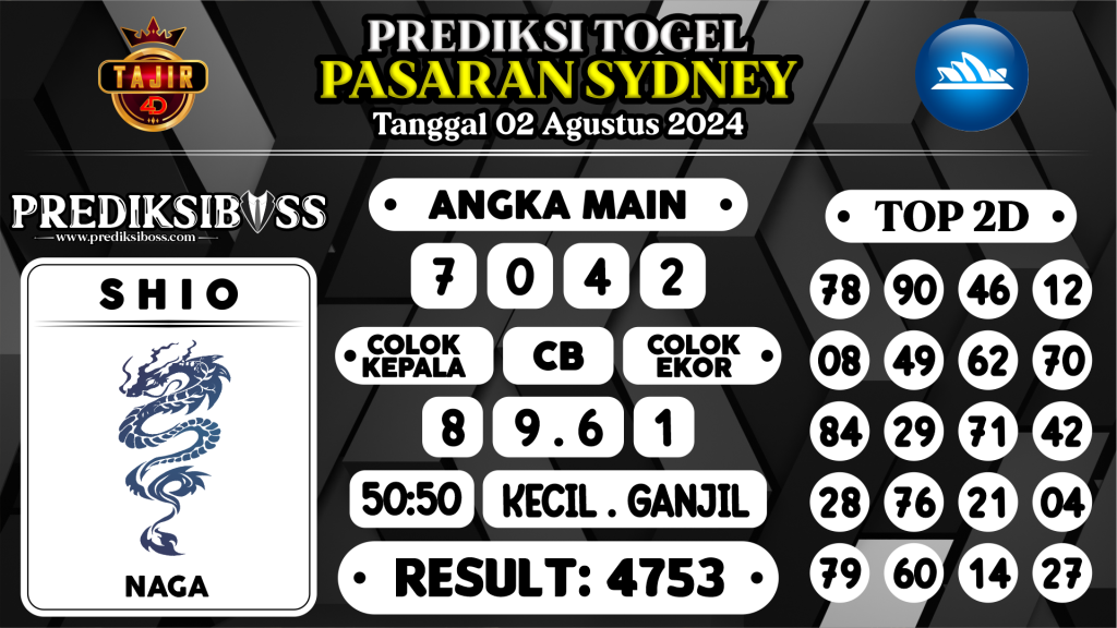 https://prediksibossduo.com/prediksi-boss-togel-sidney-jumat-02-agustus-2024/