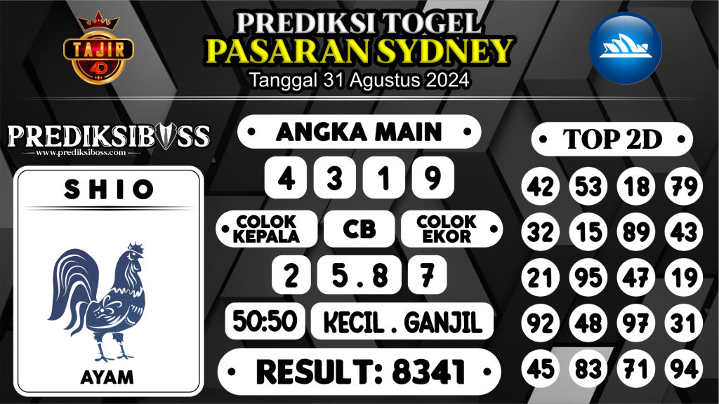 https://prediksibossduo.com/prediksi-boss-togel-sidney-sabtu-31-agustus-2024/