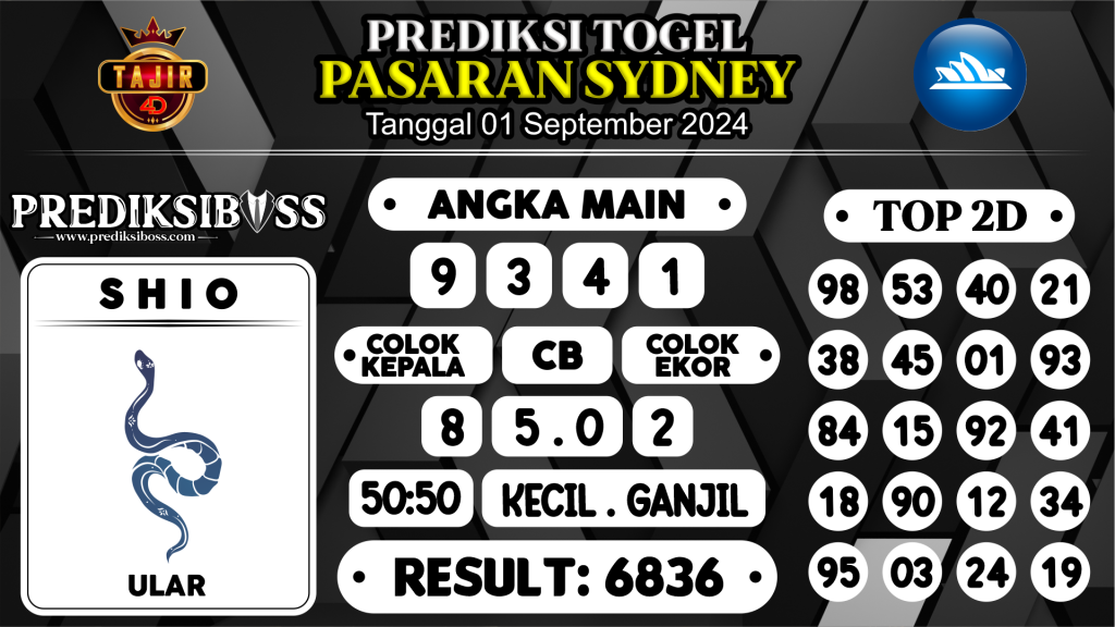 https://prediksibossduo.com/prediksi-boss-togel-sidney-minggu-01-september-2024/
