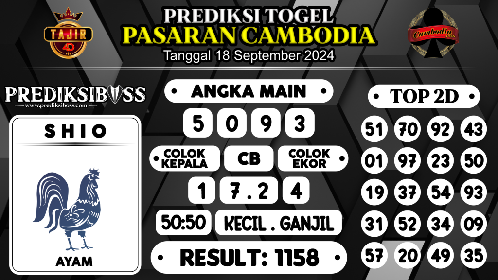 https://prediksibossduo.com/prediksi-boss-togel-cambodia-rabu-18-september-2024/