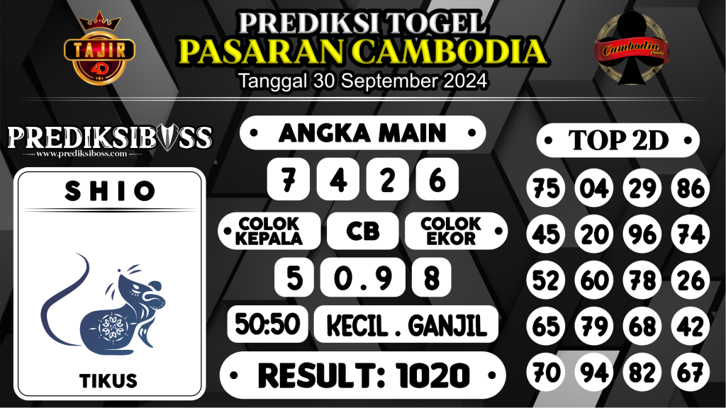 https://prediksibossduo.com/prediksi-boss-togel-cambodia-senin-30-september-2024/
