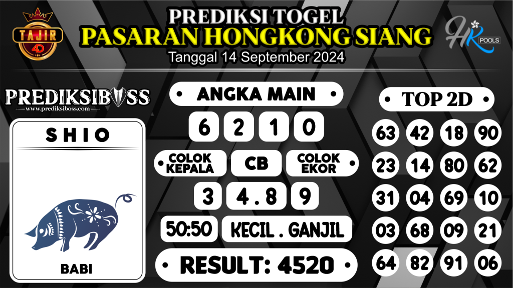 https://prediksibossduo.com/prediksi-boss-togel-hk-siang-sabtu-14-september-2024/