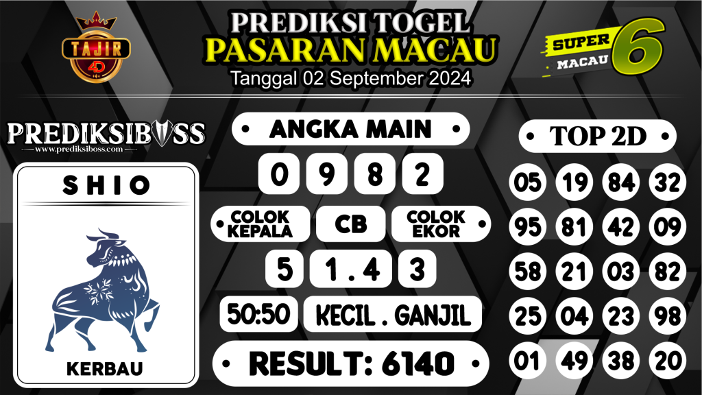 https://prediksibossduo.com/prediksi-boss-togel-macau-senin-02-september-2024/
