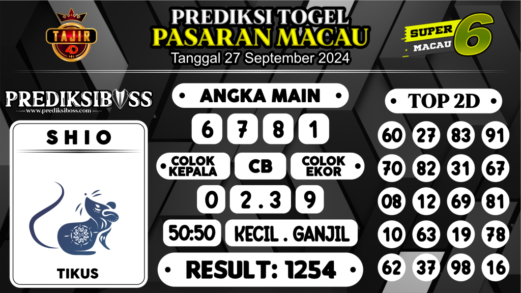 https://prediksibossduo.com/prediksi-boss-togel-macau-jumat-27-september-2024/