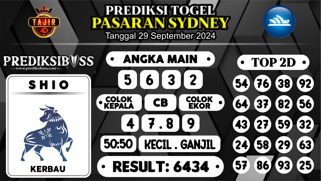 https://prediksibossduo.com/prediksi-boss-togel-sidney-minggu-29-september-2024/