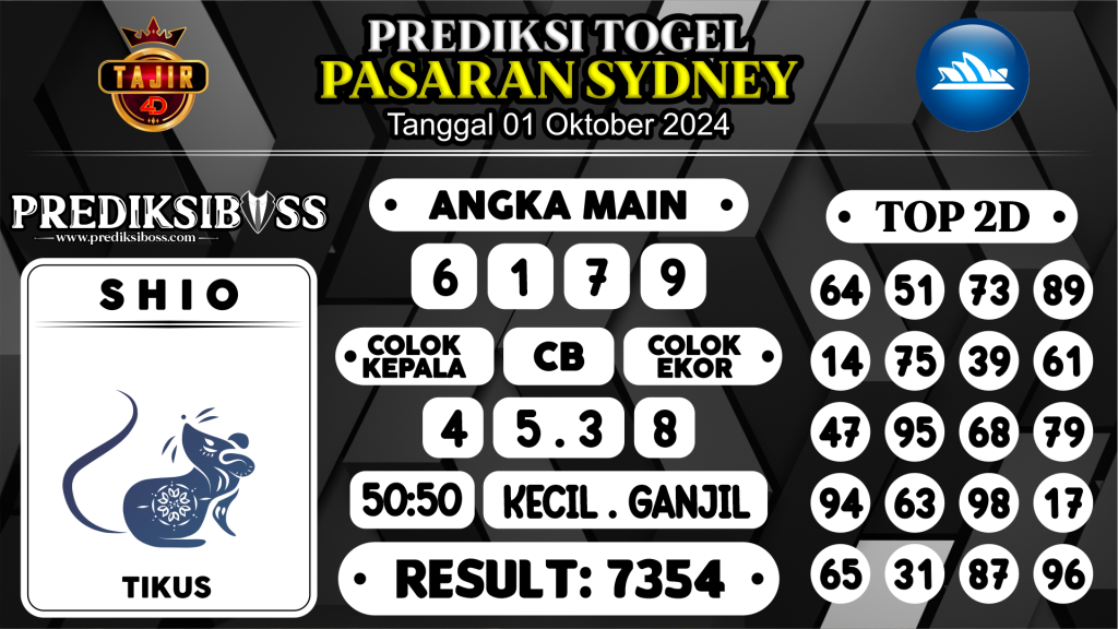 https://prediksibossduo.com/prediksi-boss-togel-sidney-selasa-01-oktober-2024/