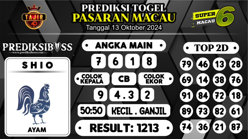 https://prediksibossduo.com/prediksi-boss-togel-macau-minggu-13-oktober-2024/