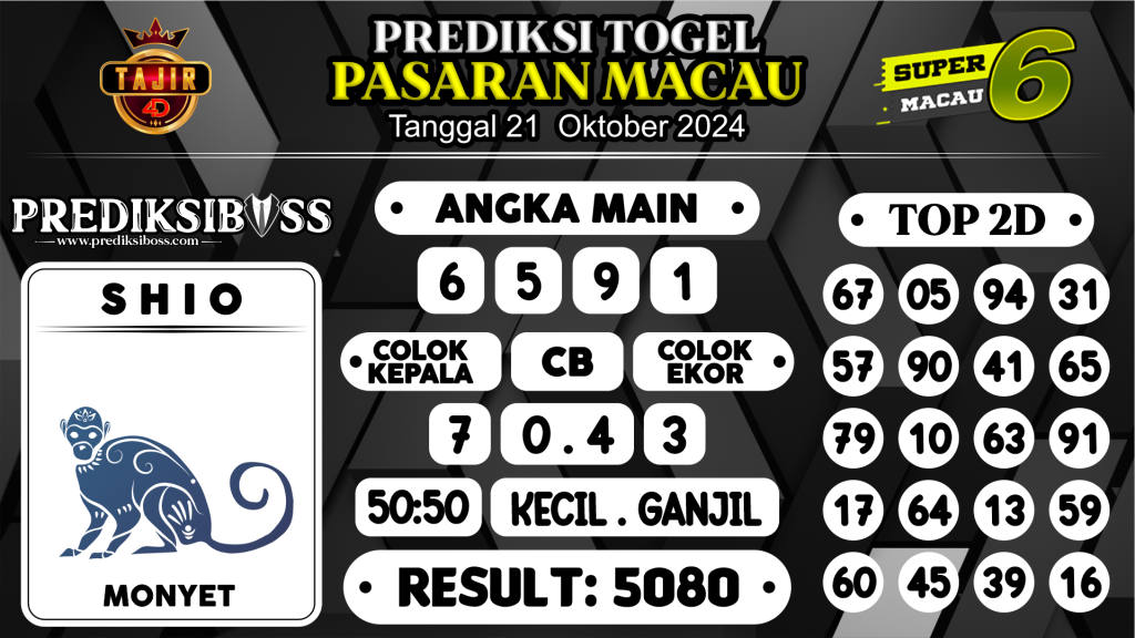 https://prediksibossduo.com/prediksi-boss-togel-macau-senin-21-oktober-2024/
