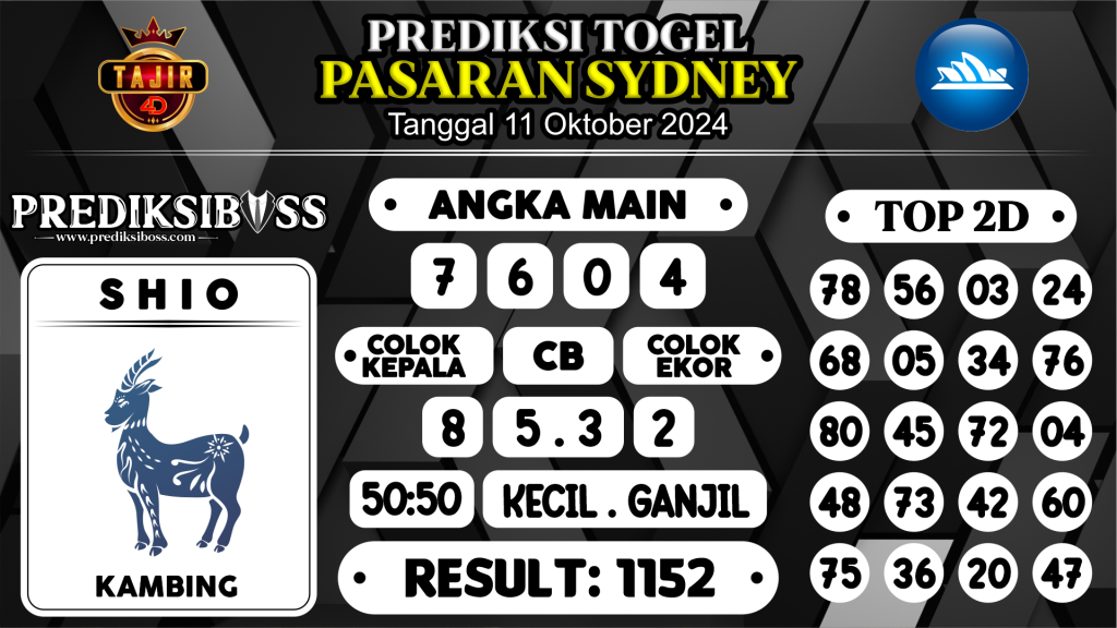 https://prediksibossduo.com/prediksi-boss-togel-sidney-jumat-11-oktober-2024/