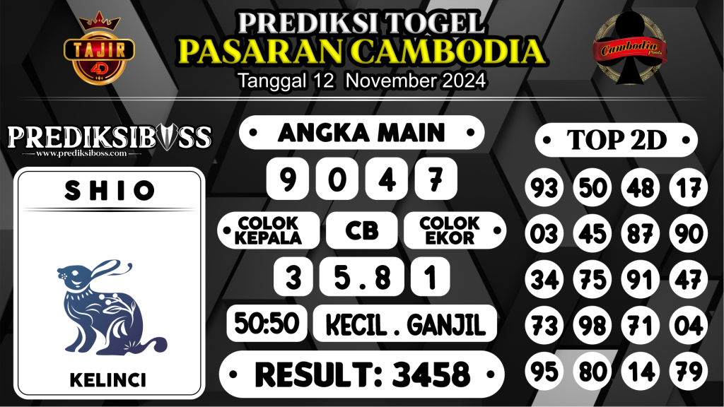 https://prediksibossduo.com/prediksi-boss-togel-cambodia-selasa-12-november-2024/