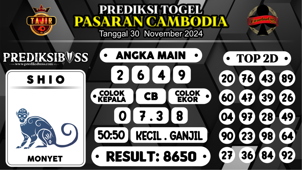 https://prediksibossduo.com/prediksi-boss-togel-cambodia-sabtu-30-november-2024/