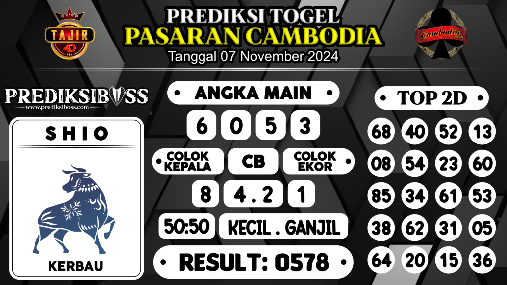 https://prediksibossduo.com/prediksi-boss-togel-cambodia-kamis-07-november-2024/