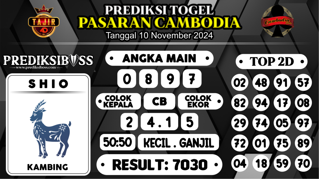 https://prediksibossduo.com/prediksi-boss-togel-cambodia-minggu-10-november-2024/