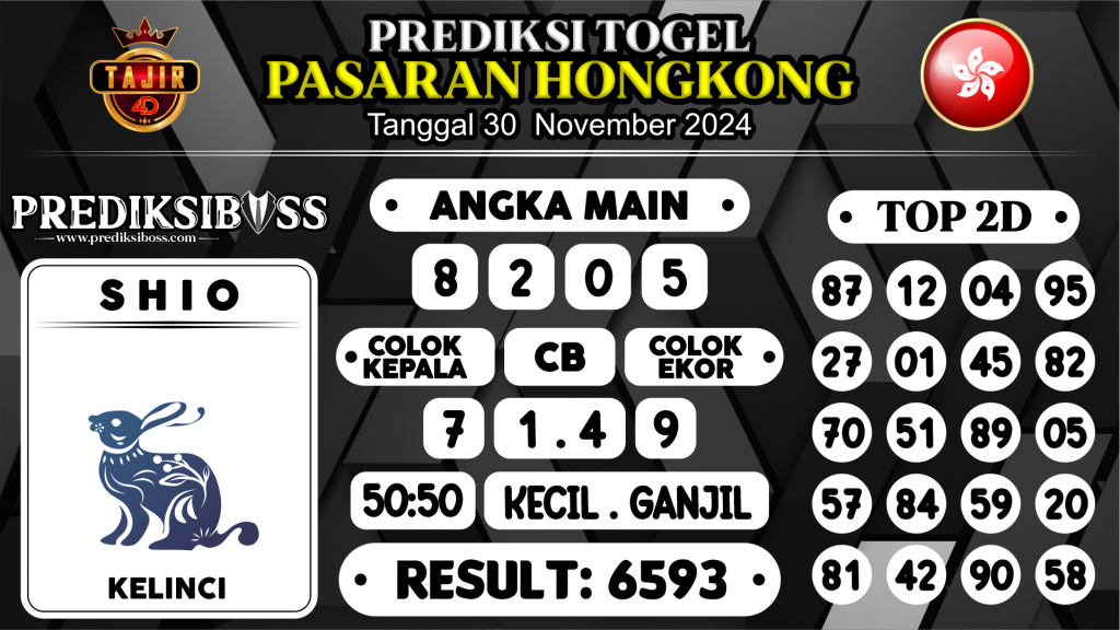 https://prediksibossduo.com/prediksi-boss-togel-hk-sabtu-30-november-2024/