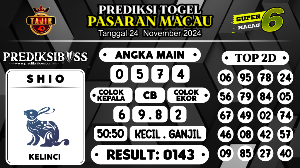 https://prediksibossduo.com/prediksi-boss-togel-macau-minggu-24-november-2024/