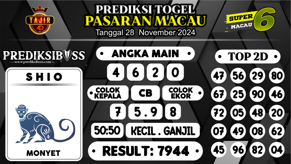 https://prediksibossduo.com/prediksi-boss-togel-macau-kamis-28-november-2024/