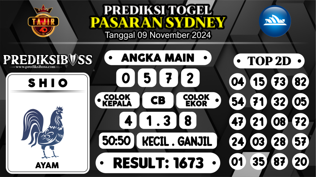 https://prediksibossduo.com/prediksi-boss-togel-sidney-sabtu-09-november-2024/