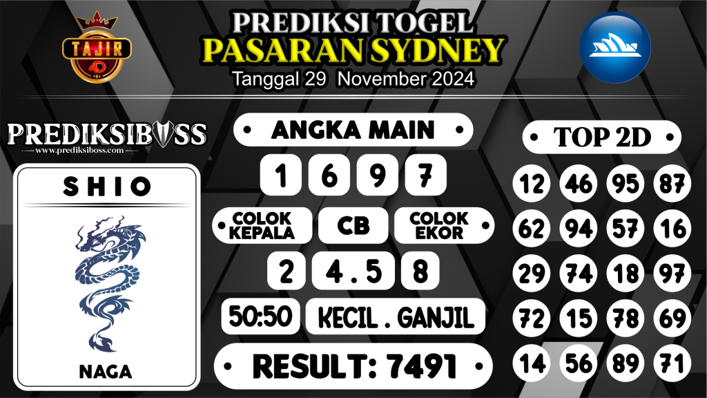 https://prediksibossduo.com/prediksi-boss-togel-sidney-jumat-29-november-2024/