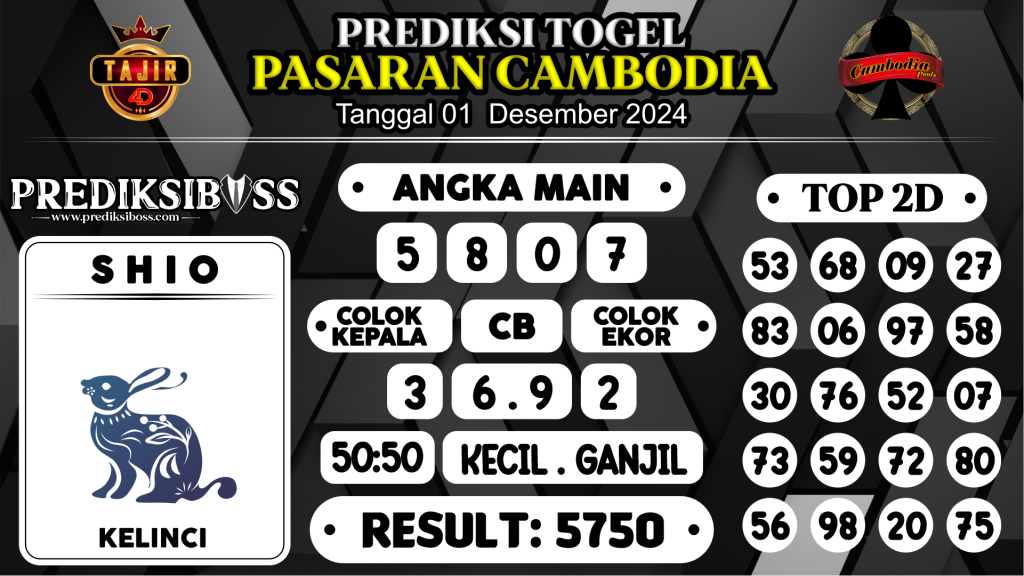 https://prediksibossduo.com/prediksi-boss-togel-cambodia-minggu-01-desember-2024/
