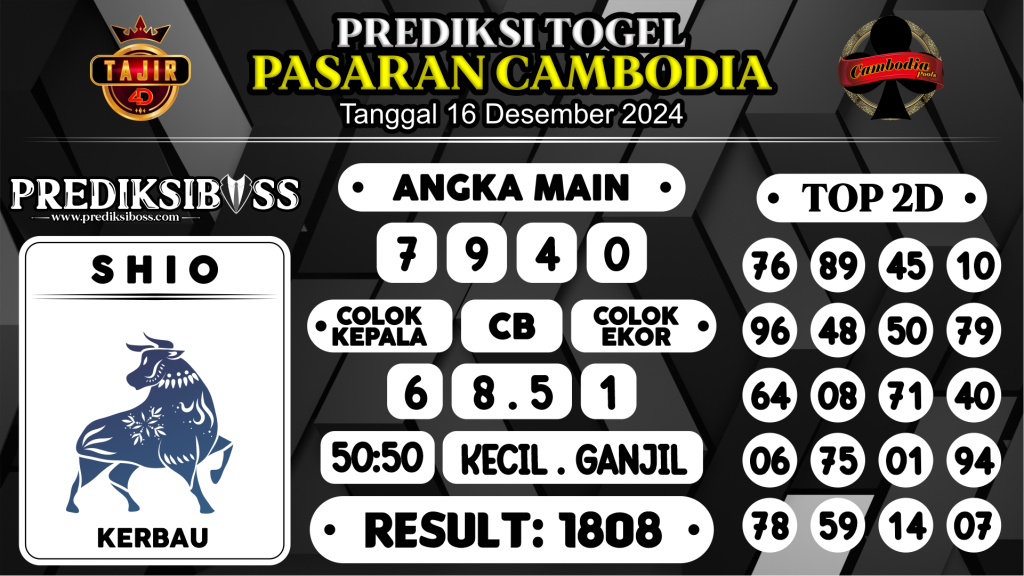 https://prediksibossduo.com/prediksi-boss-togel-cambodia-senin-16-desember-2024/