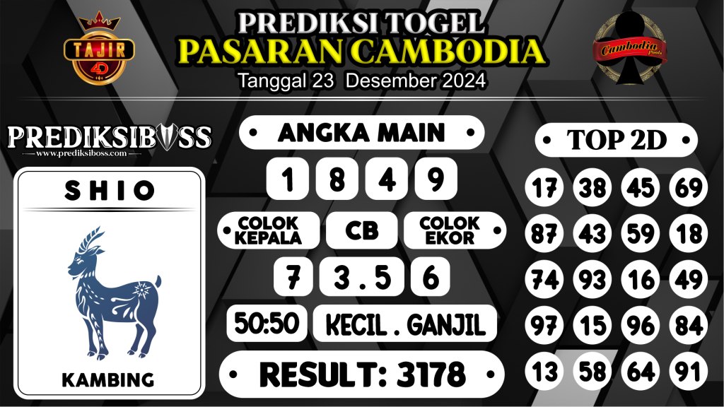 https://prediksibossduo.com/prediksi-boss-togel-cambodia-senin-23-desember-2024/