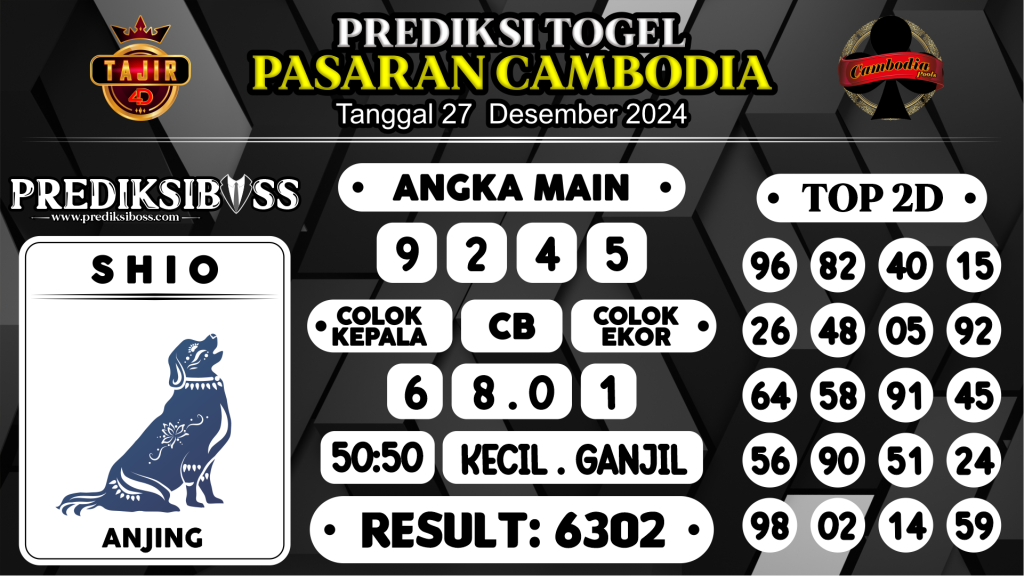 https://prediksibossduo.com/prediksi-boss-togel-cambodia-jumat-27-desember-2024/
