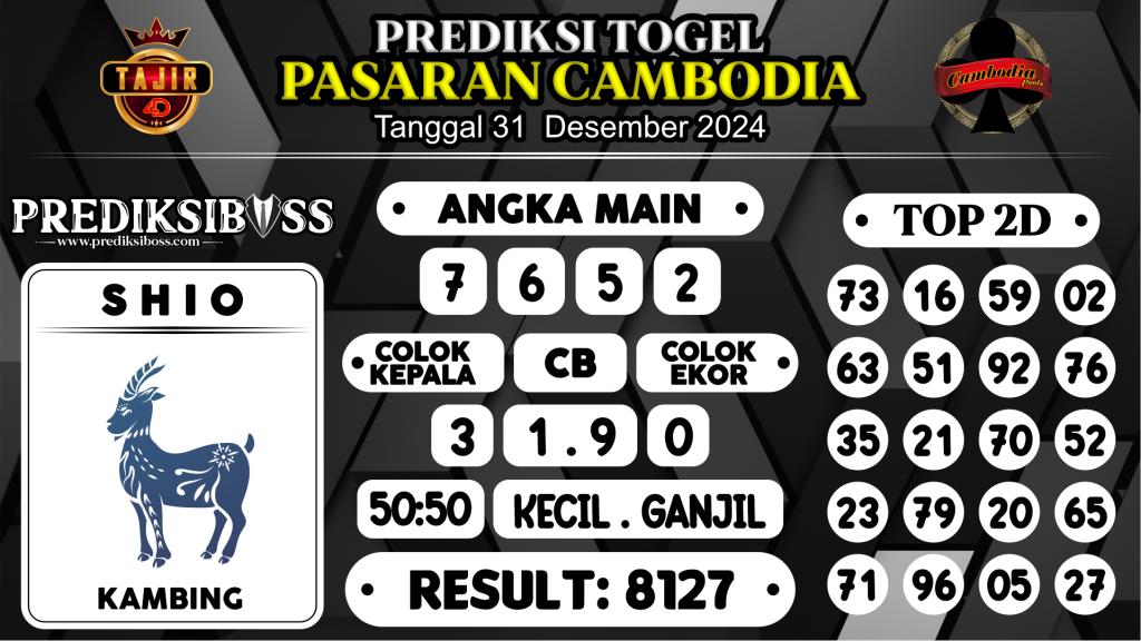 https://prediksibossduo.com/prediksi-boss-togel-cambodia-selasa-31-desember-2024/