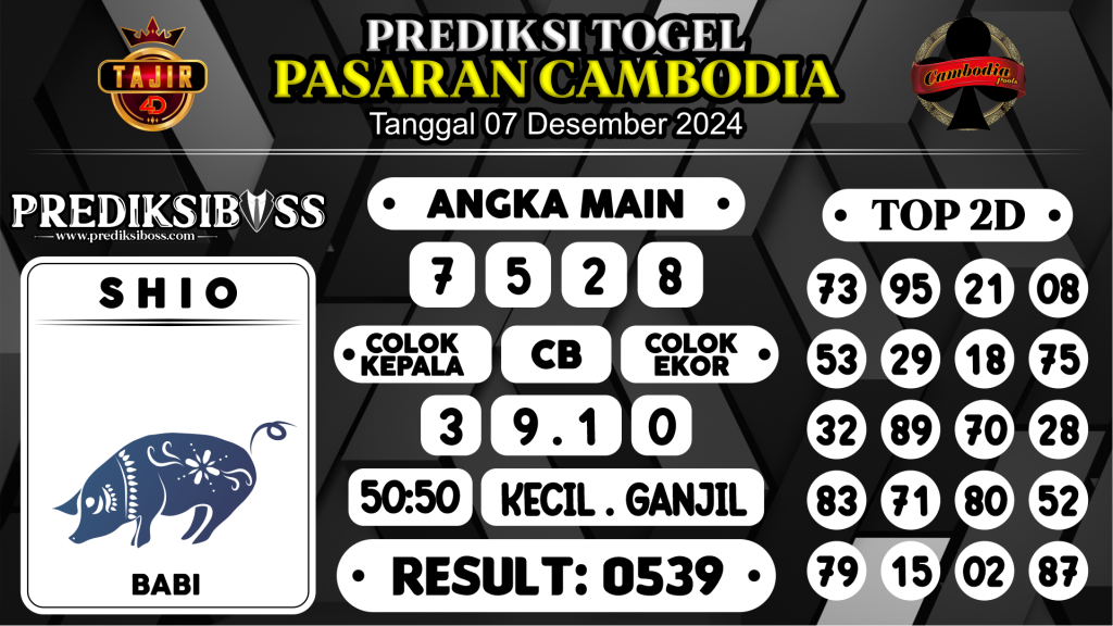 https://prediksibossduo.com/prediksi-boss-togel-cambodia-sabtu-07-desember-2024/