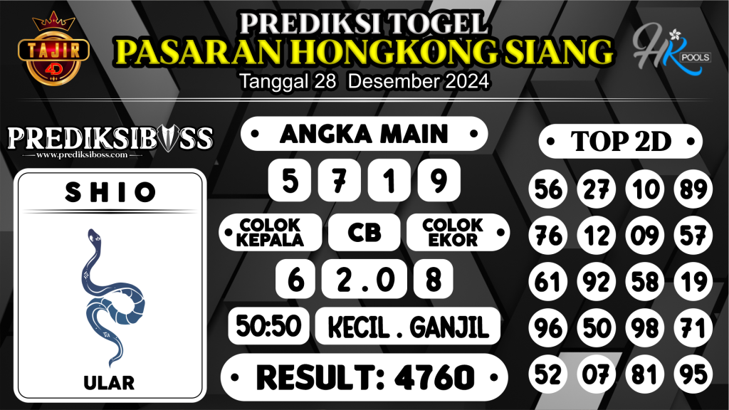 https://prediksibossduo.com/prediksi-boss-togel-hk-siang-sabtu-28-desember-2024/