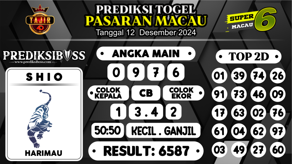 https://prediksibossduo.com/prediksi-boss-togel-macau-kamis-12-desember-2024/