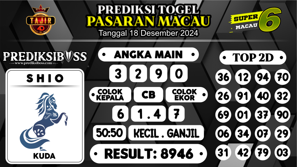https://prediksibossduo.com/prediksi-boss-togel-macau-rabu-18-desember-2024/
