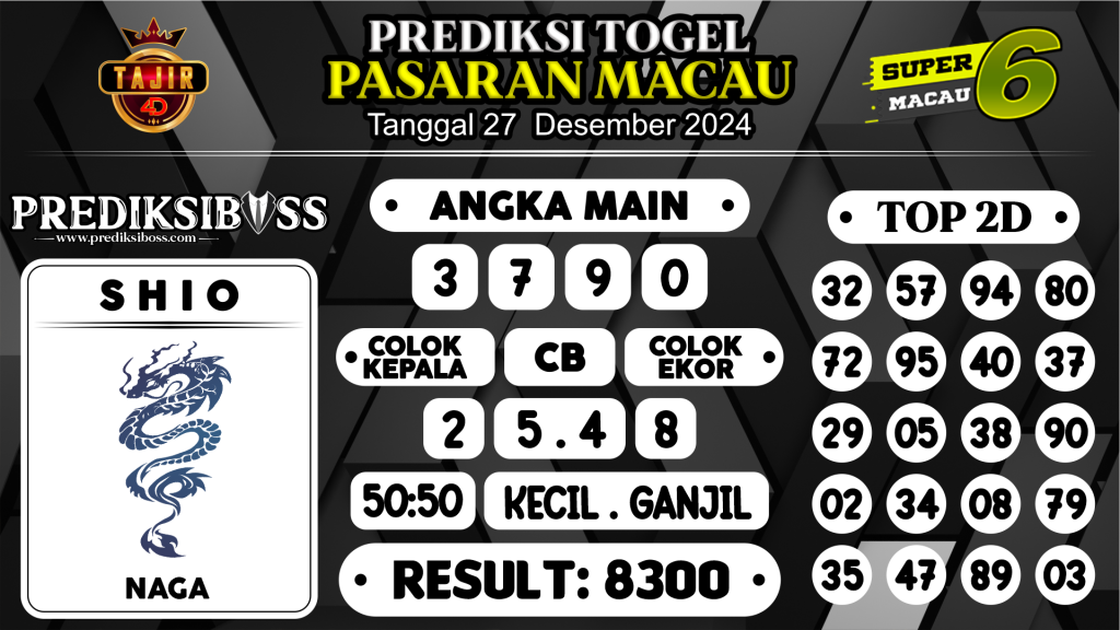 https://prediksibossduo.com/prediksi-boss-togel-macau-jumat-27-desember-2024/