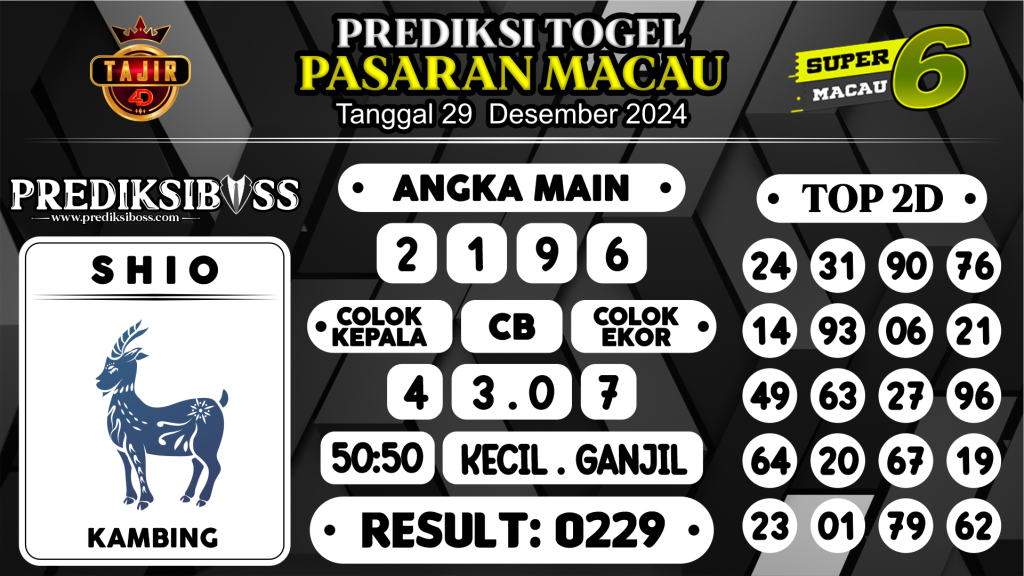 https://prediksibossduo.com/prediksi-boss-togel-macau-minggu-29-desember-2024/