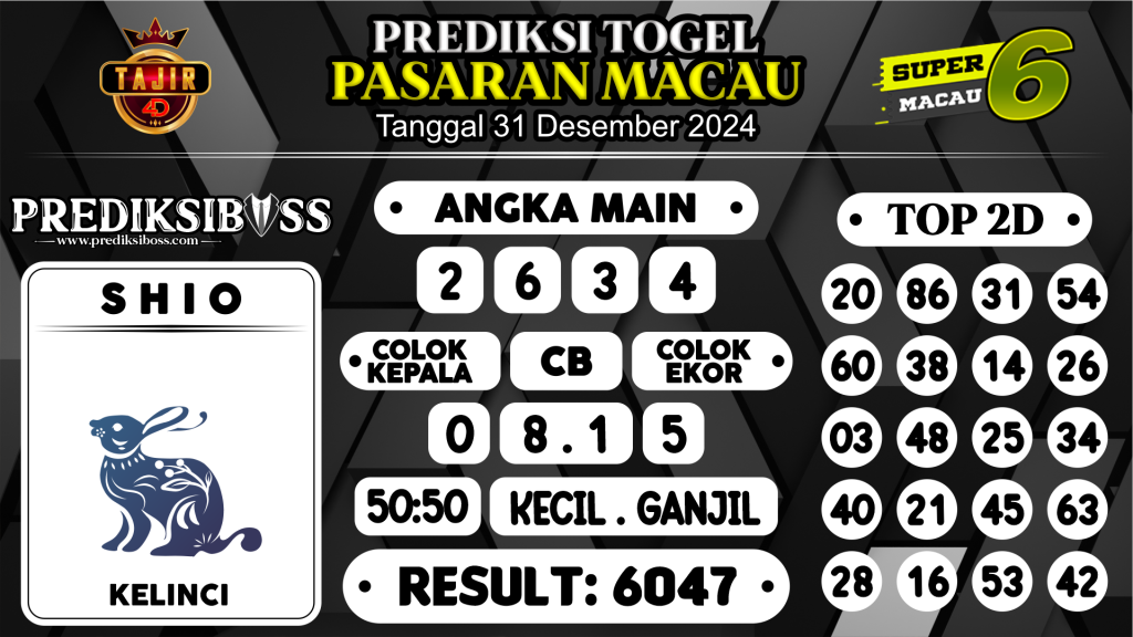https://prediksibossduo.com/prediksi-boss-togel-macau-selasa-31-desember-2024/