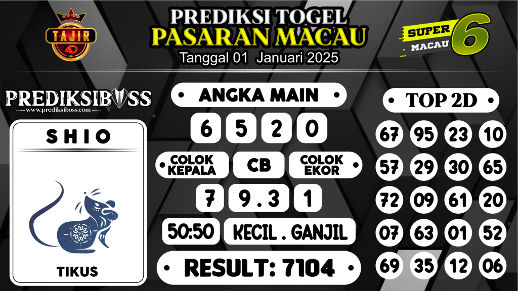https://prediksibossduo.com/prediksi-boss-togel-macau-rabu-01-januari-2025/