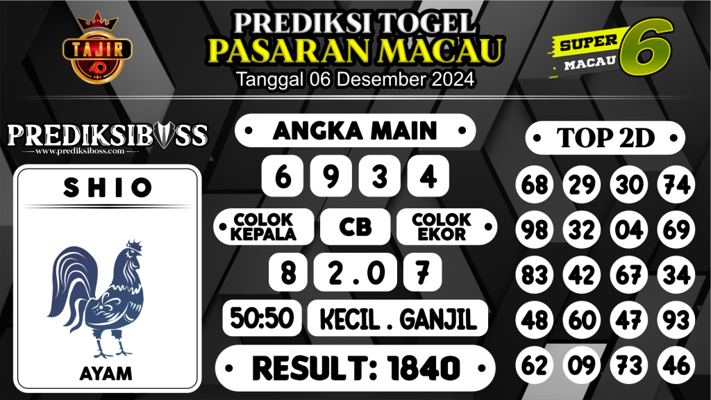 https://prediksibossduo.com/prediksi-boss-togel-macau-jumat-06-desember-2024/