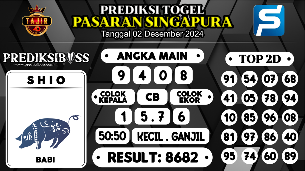 https://prediksibossduo.com/prediksi-boss-togel-sgp-senin-02-desember-2024/