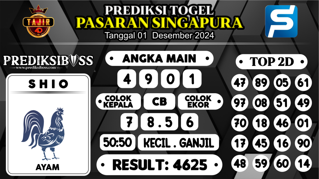 https://prediksibossduo.com/prediksi-boss-togel-sgp-minggu-01-desember-2024/