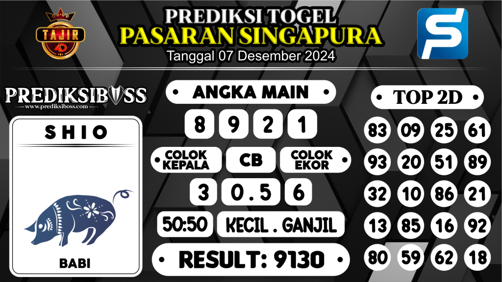 https://prediksibossduo.com/prediksi-boss-togel-sgp-sabtu-07-desember-2024/