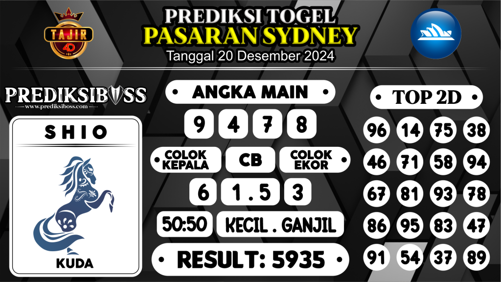 https://prediksibossduo.com/prediksi-boss-togel-sidney-jumat-20-desember-2024/