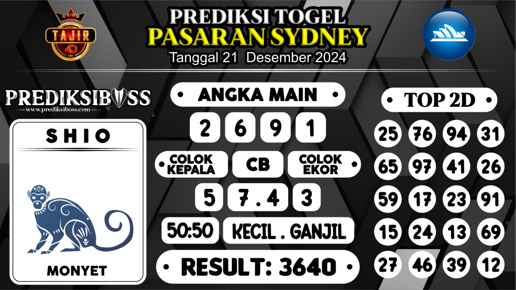 https://prediksibossduo.com/prediksi-boss-togel-sidney-sabtu-21-desember-2024/