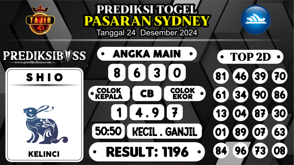 https://prediksibossduo.com/prediksi-boss-togel-sidney-selasa-24-desember-2024/