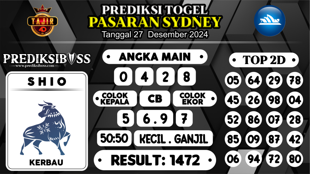 https://prediksibossduo.com/prediksi-boss-togel-sidney-jumat-27-desember-2024/