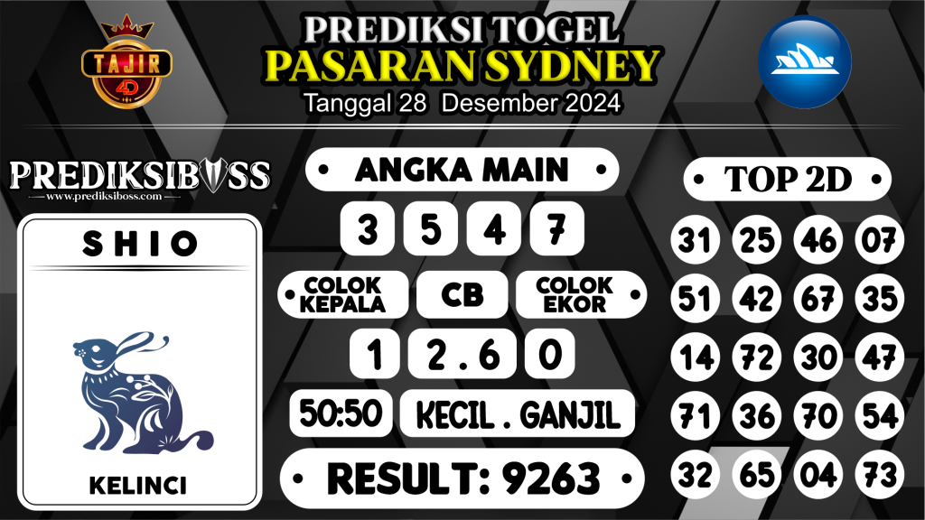https://prediksibossduo.com/prediksi-boss-togel-sidney-sabtu-28-desember-2024/