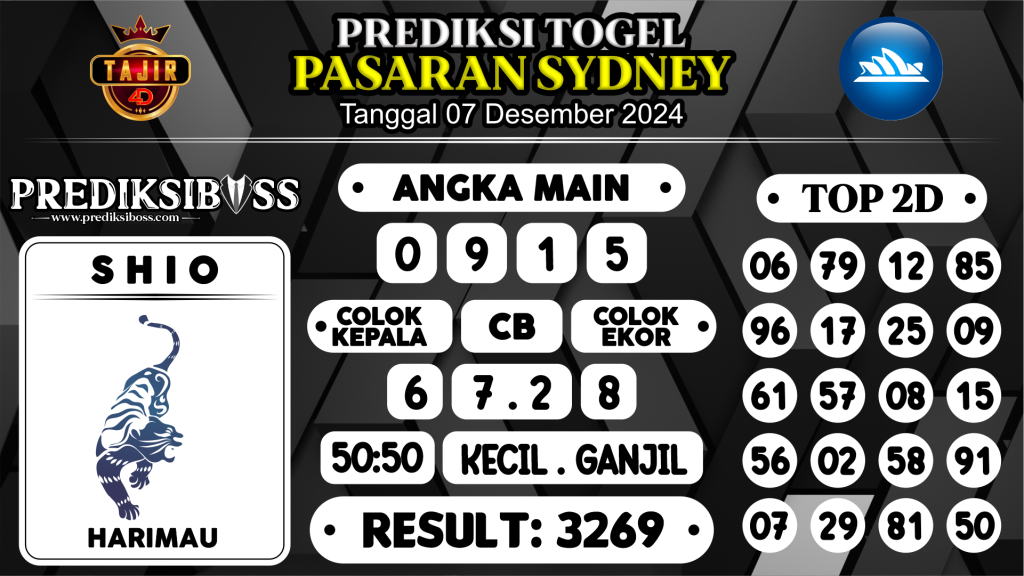 https://prediksibossduo.com/prediksi-boss-togel-sidney-sabtu-07-desember-2024/