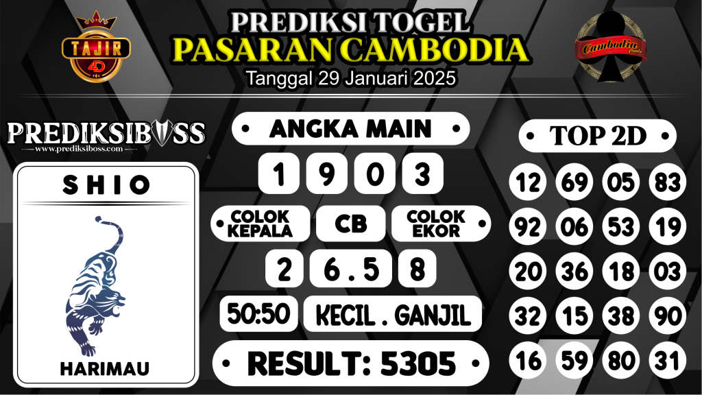 https://prediksibossduo.com/prediksi-boss-togel-cambodia-rabu-29-januari-2025/