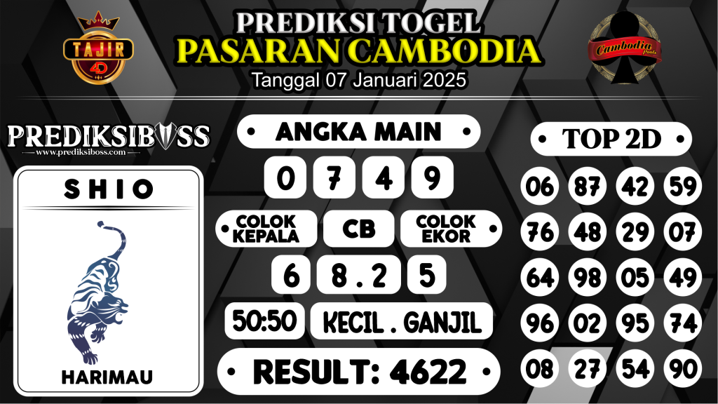 https://prediksibossduo.com/prediksi-boss-togel-cambodia-selasa-07-januari-2025/
